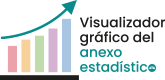 Explorar datos